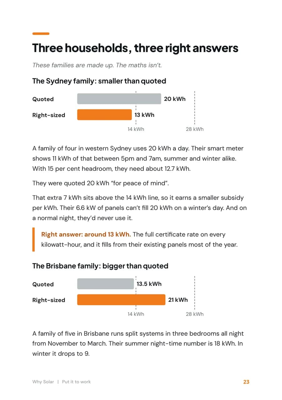 Page 23 of the guide: Three households, three right answers